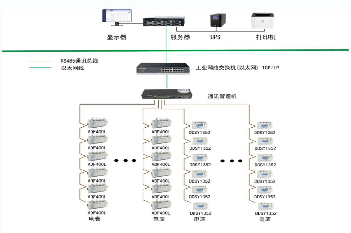 永旺梦乐城天津中北精装修工程.png