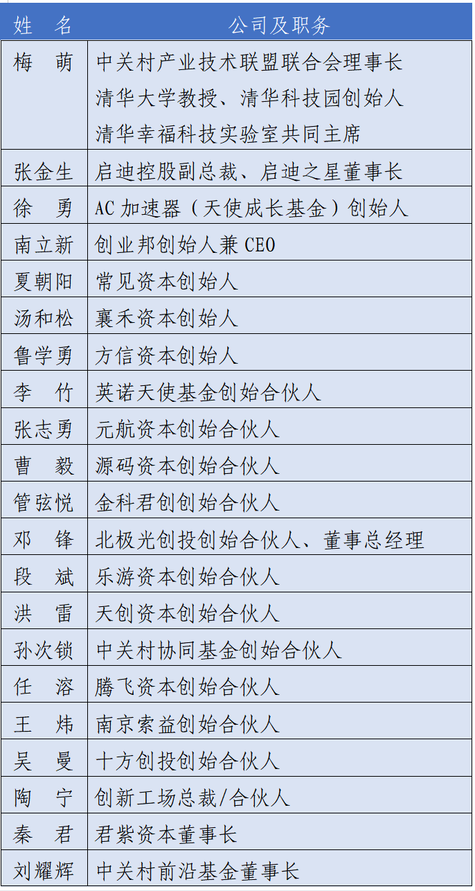 2022·科创中国·科技创新创业大赛项目征集开始啦