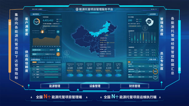 能源托管项目管理服务平台.jpg