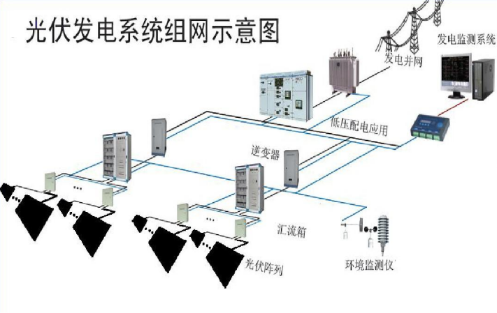 沅江大榨栏湖50MW渔光互补发电项目.png