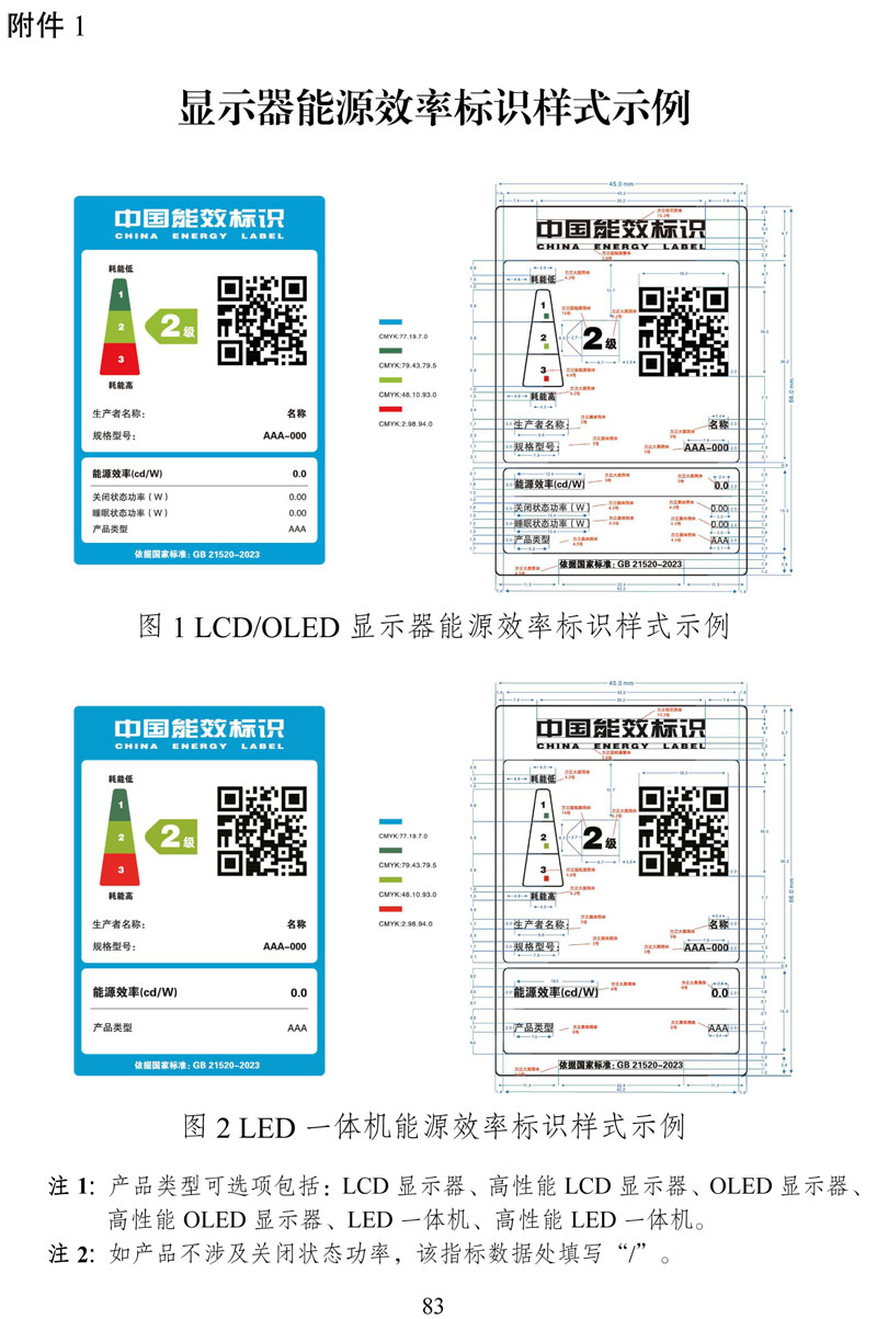 附件:《中华人民共和国实行能源效率标识的产品目录(第十六批)》-83.jpg