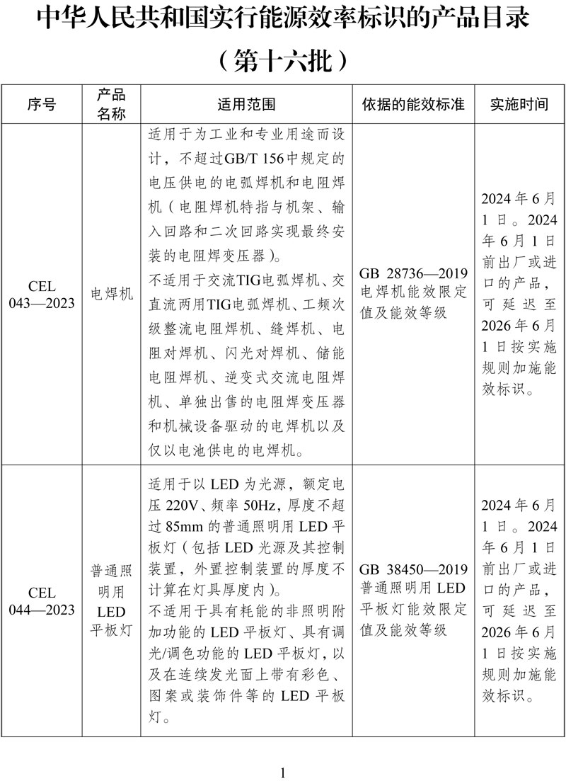 附件:《中华人民共和国实行能源效率标识的产品目录(第十六批)》-1.jpg