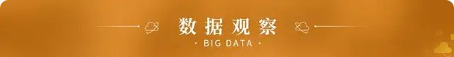 fabeac7c0c2743849f00bda18c96f070~tplv-tt-shrink 640 0.webp