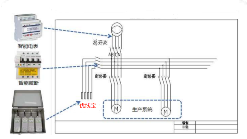 优线宝.png